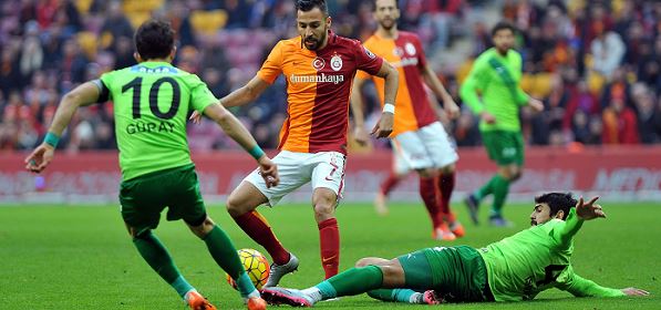 Galatasaray Aksiharspor Maçı Ne Zaman